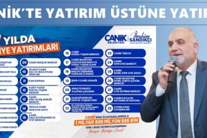 Canik’te Eser ve Hizmet Seferberliğini Sürüyor
